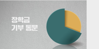 기부자명단