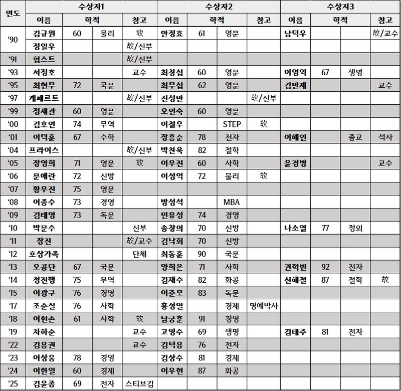 f04bb23dc9512865d65a80b4cfd9ed60_1761726568_379.jpg f04bb23dc9512865d65a80b4cfd9ed60_1761726568_379.jpg