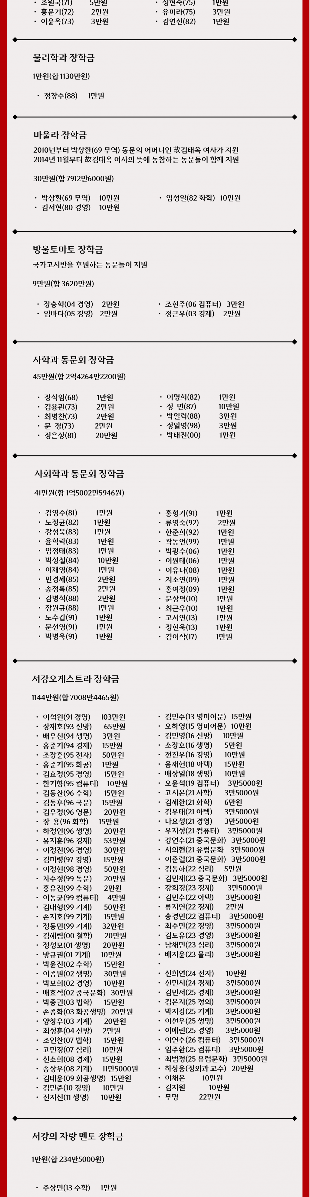 6d3a65752fa8d32977babbfe5c561146_1789024897_0263.png
